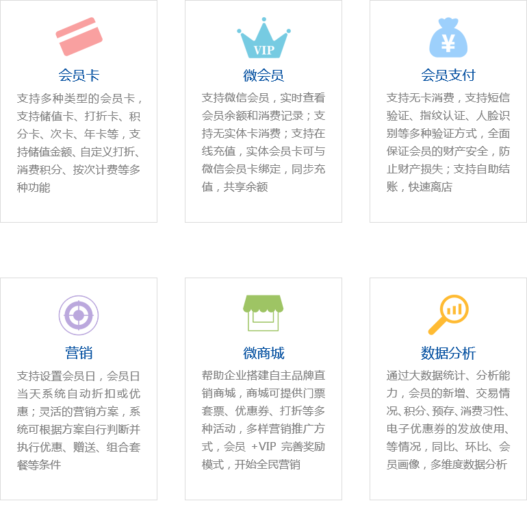 會(huì)員系統(tǒng)管理優(yōu)勢(shì)